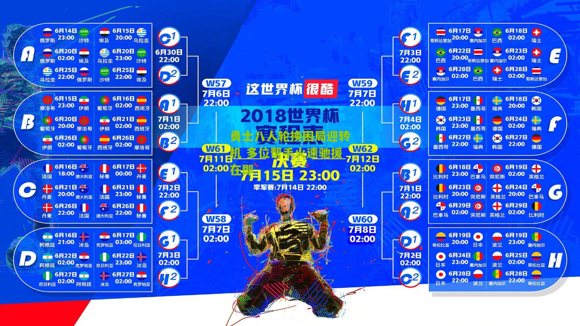 勇士八人轮换困局迎转机 多位帮手火速驰援在即